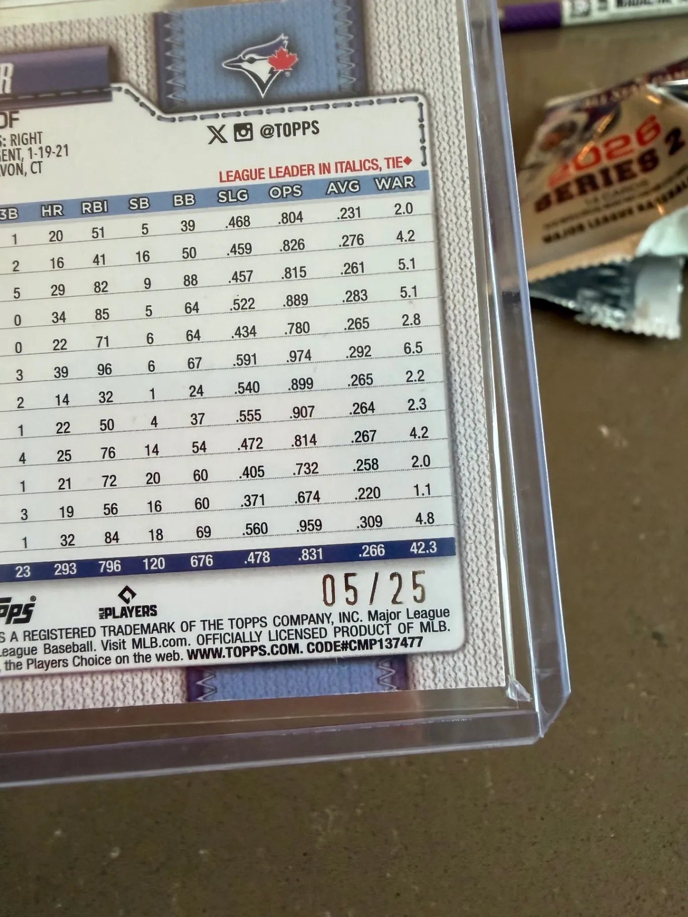 SNL-300 George Springer card back